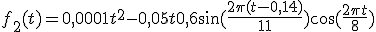 $$f_2(t) = 0,0001t^2 - 0,05t + 0,6\sin (\frac{2\pi (t-0,14)}{11}) + \cos (\frac{2\pi t}{8})$$