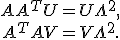 \begin{array}{c}AA^TU=U\Lambda^2,\\A^TAV=V\Lambda^2.\\\end{array}