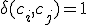 \delta(c_i, c_j) = 1
