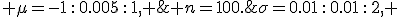 \sigma=0.01\,:\,0.01\,:\,2, \;\; \mu=-1\,:\,0.005\,:\,1, \;\; n=100.