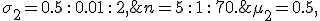 \mu_2=0.5, \;\; \sigma_2 = 0.5\,:\,0.01\,:\,2, \;\; n=5\,:\,1\,:\,70.