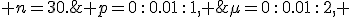 \mu=0\,:\,0.01\,:\,2, \;\; p=0\,:\,0.01\,:\,1, \;\; n=30.