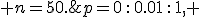 p=0\,:\,0.01\,:\,1, \;\; n=50.