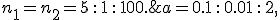 a = 0.1\,:\,0.01\,:\,2, \;\; n_1=n_2=5\,:\,1\,:\,100.