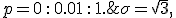 \sigma = \sqrt{3}, \;\; p=0\,:\,0.01\,:\,1.