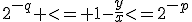 2^{-q} <= 1-\frac{y}{x}<=2^{-p}