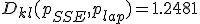 D_{kl}(p_{SSE},p_{lap})=1.2481