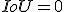 IoU=0
