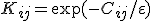 K_{ij} = \exp(-C_{ij} / \varepsilon)