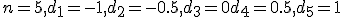 n=5,d_1=-1,d_2=-0.5,d_3=0d_4=0.5,d_5=1