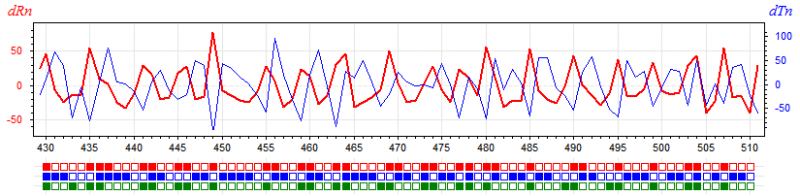 Изображение:ECG-TnRn-gb.png